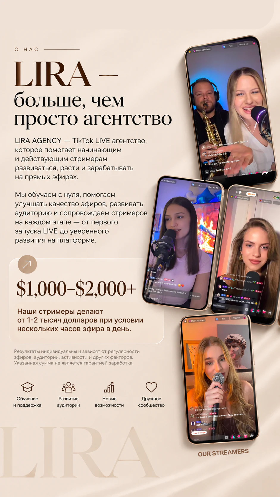 О LIRA Agency, возможностях и поддержке стримеров