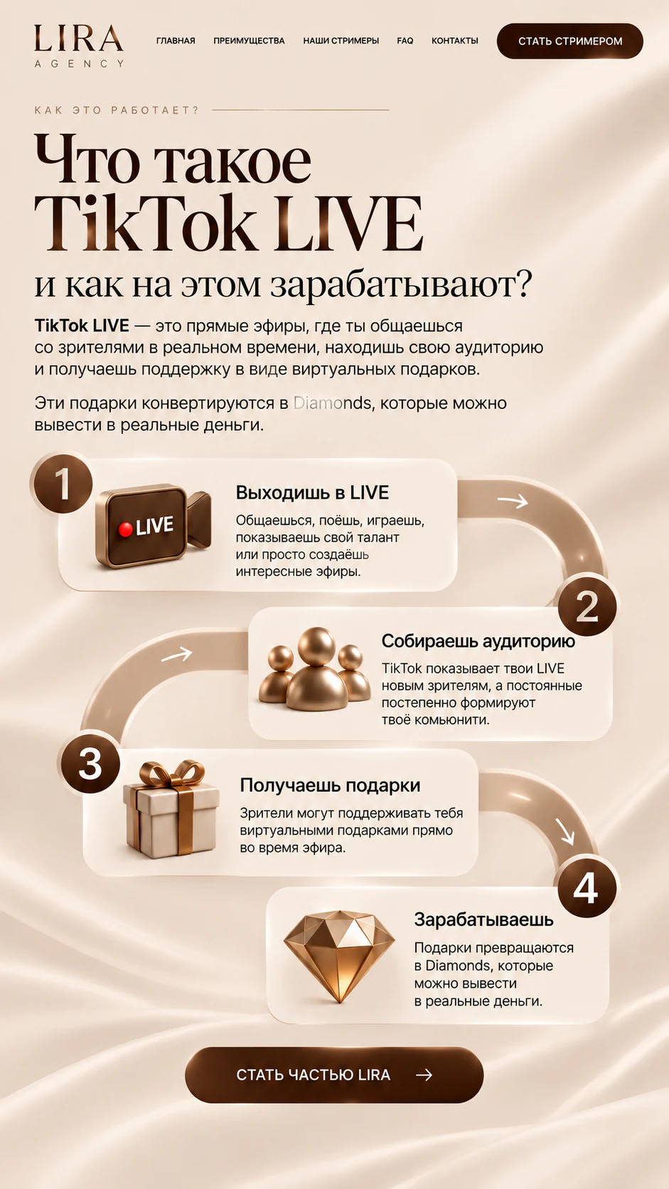 Как работают прямые эфиры TikTok LIVE