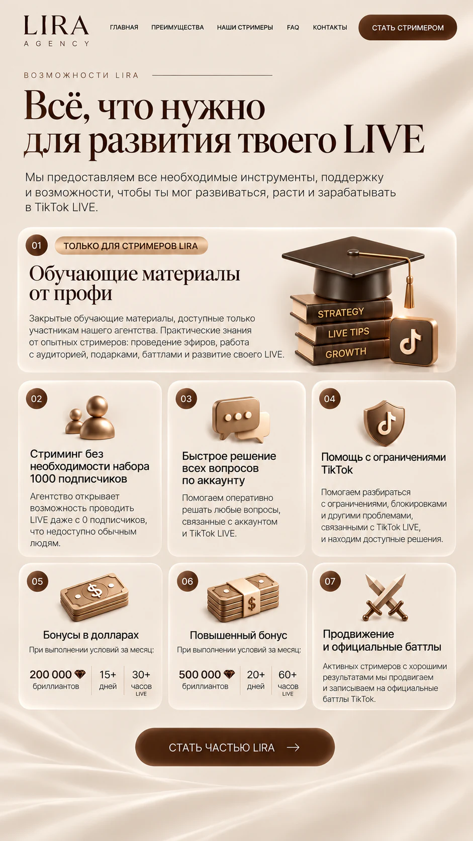 Возможности и преимущества LIRA Agency